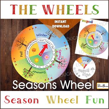 Preview of SEASONS WHEEL CALENDAR, Season Circle game, Season Spinner - Distance learning