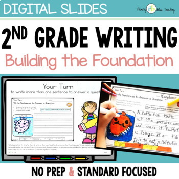 Preview of SECOND GRADE BEGINNING OF YEAR EXPLICIT WRITING CURRICULUM