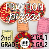 SECOND GRADE FRACTIONS PROJECT