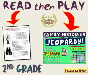 Preview of SECOND GRADE SOCIAL STUDIES JEOPARDY! "FAMILY HISTORY" handouts & Slides