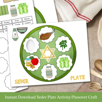 Preview of SEDER PLATE ACTIVITY FOR CHILDREN, DIY PASSOVER CRAFT, HAPPY PESACH