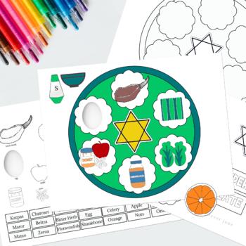 Preview of SEDER PLATE DIY ACTIVITY FOR KIDS, PASSOVER COLOURING PAGES, HAPPY PESACH CRAFT