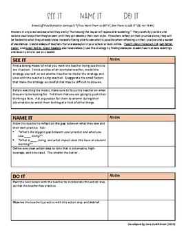 Preview of SEE IT   NAME IT   DO IT   Instructional Coaching Model from EL