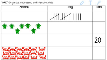 Preview of SEESAW Activity  Data Complete the data table