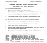SEI Vocabulary Chart - Template and Utilization Kit