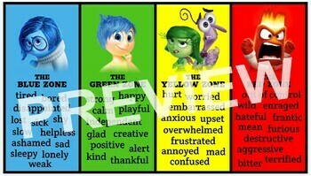 Preview of SEL 4 Zones ("Inside Out" characters) Google Slide