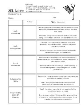 Preview of SEL 6-8 Rubric Form