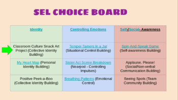 Preview of SEL Choice Board for Resetting the Class Culture