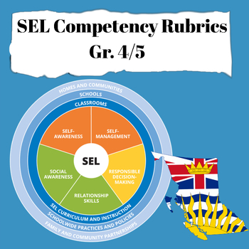 Preview of SEL Competencies Rubrics | B.C. Curriculum Aligned