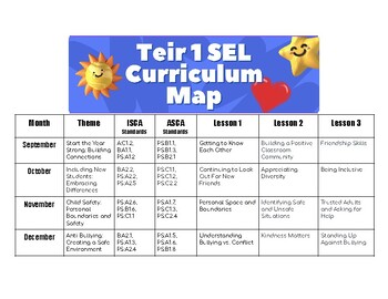 Preview of SEL Curriculum Map for Tier 1 Elementary Schools