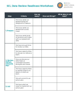 SEL Data Review Readiness Worksheet by United By SEL | TpT