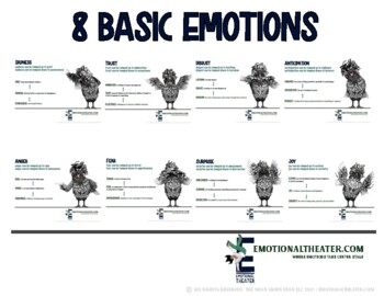 Preview of SEL/ELA 8 Basic Emotions Learning Guide STYLE: The Chicken