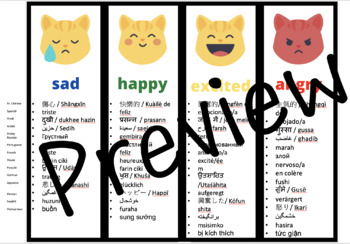 Preview of SEL/ELL Emotions Flashcards or Posters: Cat Theme (Editable)