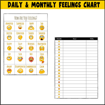 SEL BUNDLE | EMOJI Feelings Activity | Coping Skills | Emotional Regulation