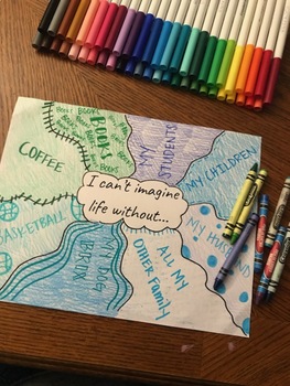 Preview of SEL: 'I Can't Imagine Life Without...' Art Activity