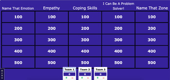 Preview of Social Emotional Learning (SEL) Jeopardy Game
