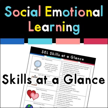 Preview of Social Emotional Learning Skills List