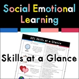 Social Emotional Learning Skills List