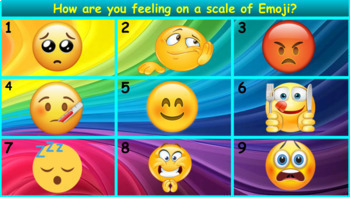 Preview of SEL (Social Emotional Learning)  "How are you feeling?" Scale Check In Slides
