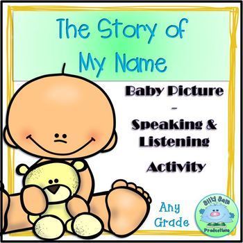 Preview of SEL The Story of My Name Family Project English - Spanish EDITABLE