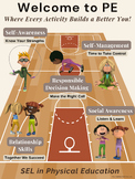 SEL in PE Visual Series: Welcome to PE- Where Every Activi