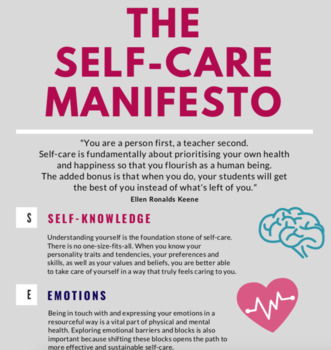 Preview of SELF-CARE for Teachers Formula Infographic