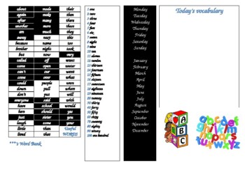 Preview of SEN Key Word Mat - Special Education
