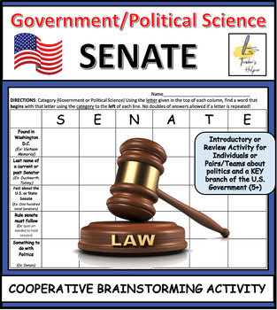 Preview of SENATE: A Government & Political Science Cooperative Activity (Grades 6-12)