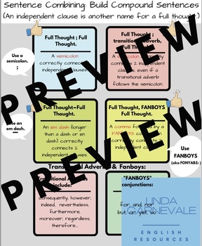 Of FANBOYS and Conjunctive Adverbs: How to Compose Compound Sentences