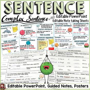 Preview of SENTENCE STRUCTURE: COMPLEX SENTENCE: EDITABLE POWERPOINT: EDITABLE GUIDED NOTES
