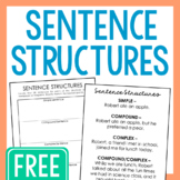 SENTENCE STRUCTURE Current Events Newspaper Lesson Activity FREE