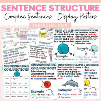 SENTENCE STRUCTURE: SIMPLE: COMPOUND: COMPLEX: TYPES OF SENTENCES: POSTERS