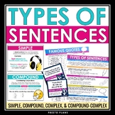 Sentence Structure Types - Simple, Compound, Complex, Comp
