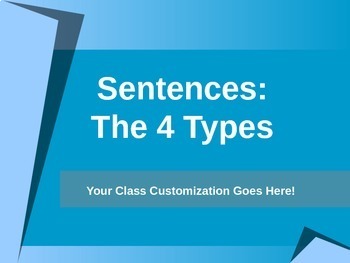 Preview of SENTENCE TYPES 4 Types of Sentences PPT Slides Grades 2, 3, 4, 5