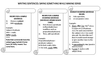 Preview of SENTENCE TYPES AND STRUCTURES UNIT: WITH ANSWER KEY