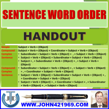 Preview of SENTENCE WORD ORDER HANDOUT