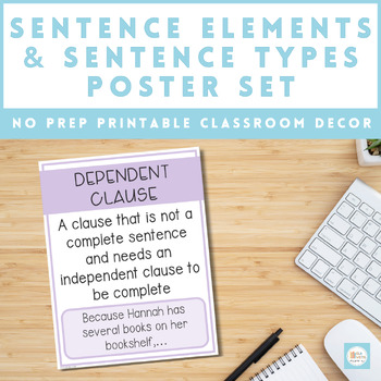 SENTENCES PRINTABLE POSTER SET (CLAUSES & TYPES) | ELA Classroom Decor ...