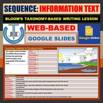 Preview of SEQUENCE - INFORMATION TEXT - GOOGLE SLIDES 