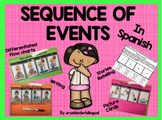 SEQUENCE of EVENTS in Spanish K-1st  Distance Learning