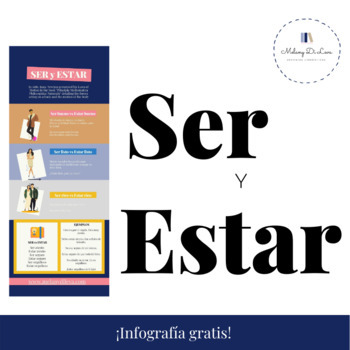Preview of SER Y ESTAR Infographic FREEBIE Spanish Grammar Doubts