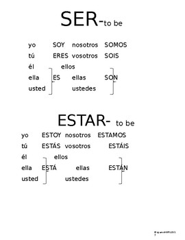 SER vs. ESTAR printable - crossword - uses - verb chart- no prep by ...
