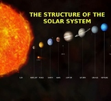 SES 4U_Unit 2_Solar System_ Lesson 2_Structure of the Sola