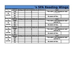 SFA Wings Student Data Trackers