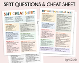 SFBT, Solution focused therapy questions, SFBT cheat sheet