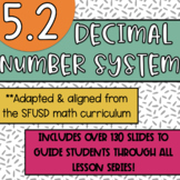 SFUSD Aligned 5.2 COMPLETE UNIT Lesson Slides