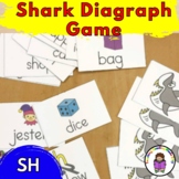 Sh  Digraph Game with Sharks