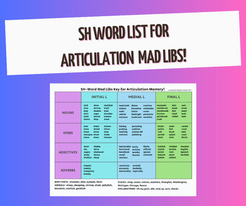 Preview of SH- Word List Mad Libs Key for Articulation Mastery! 