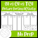 SH vs CH vs TCH Picture Sorting Activity