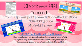 Preview of SHADOWS PPT.
