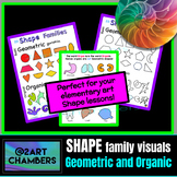 SHAPE FAMILY VISUAL RESOURCES